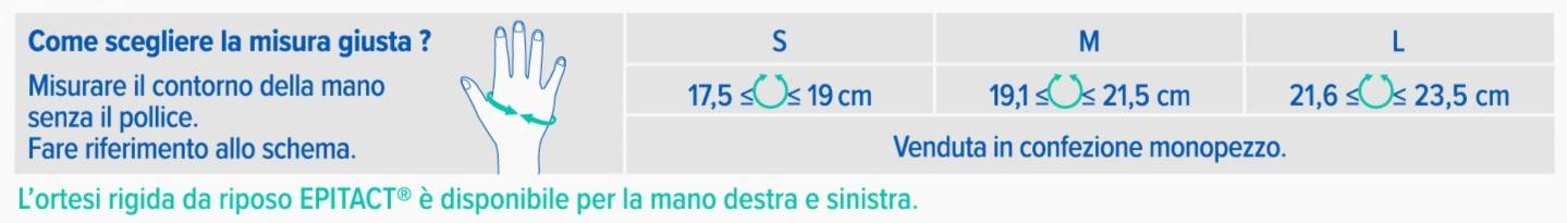 tableau taille